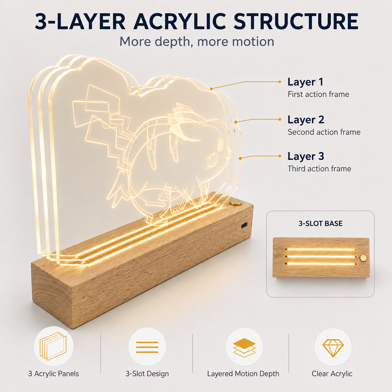 Pokemon Pikachu Dynamic 3D Acrylic Night Light – Warm LED Desk Lamp with Wooden Base